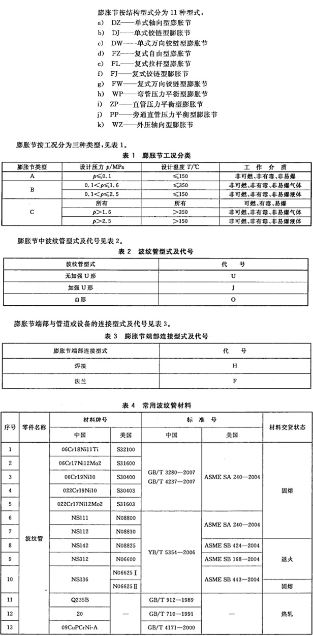 复式万向铰链型HYFW